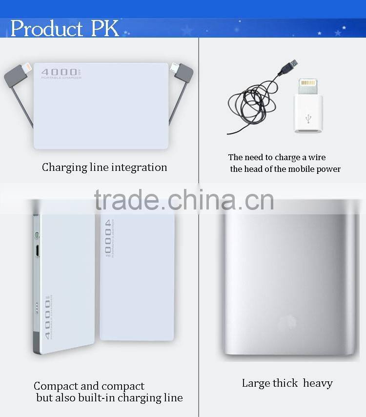 Solar Charger Power Bank 5000 mAh New Portable Charger Solar Battery External Battery Charger Powerbank