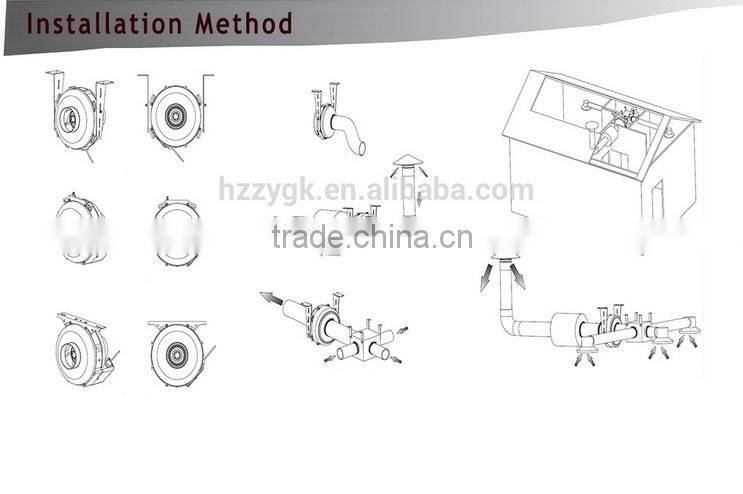 110V/220V Portable Ventilation Industrial Axial Flow Inline Duct Fan/Small Retangular Centrifugal Blower/ Flexible Booster