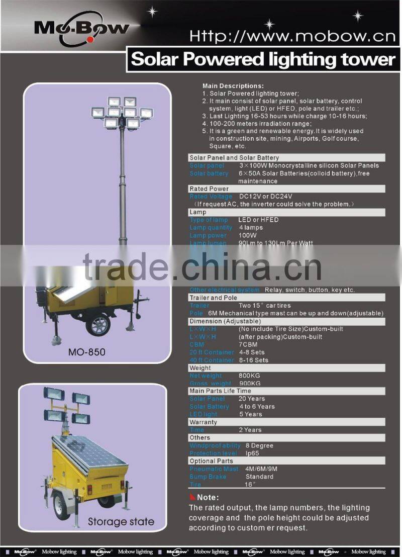 hydraulic mast solar light tower