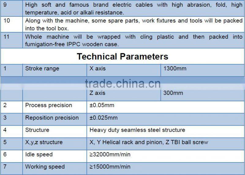 Three heads Wood Router/4x8 ft Cnc Route 1325 for MDF WOOD