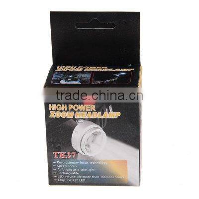 310 Lumen 2 Modes Mini Zoom LED Headlight Zoom Headlamp