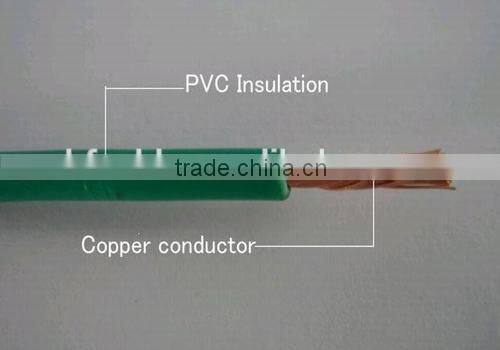 Single Core 1.5 mm 2.5 mm 4 mm 6 mm Copper Electrical Wire