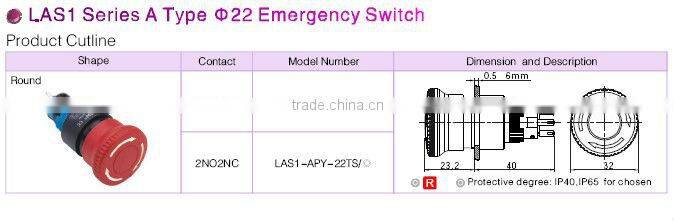 ONPOW emergency pushbutton switch(LAS1-A 22mm Series,Dia.22mm,CE,ROHS,REECH,IP40,IP65)