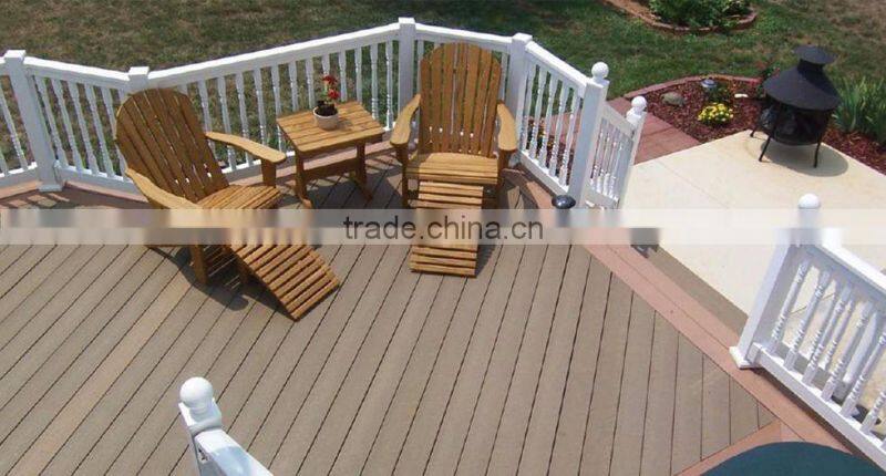 Durable Factory directly eco wpc outdoor flooring/boat decking/wpc decking flooring