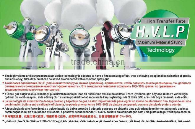 LVLP Spray Gun L-895S