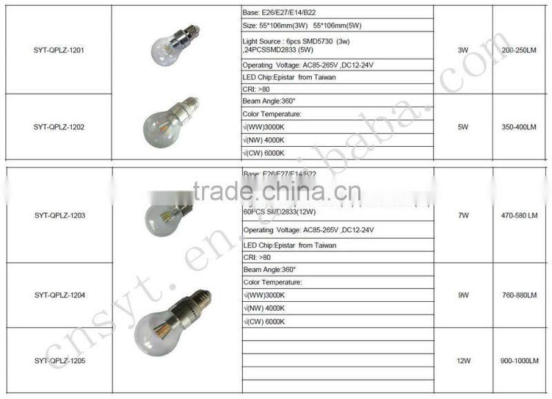 12V 24V 110V 220V 5W 7W 9W 10W 12W LED light bulb