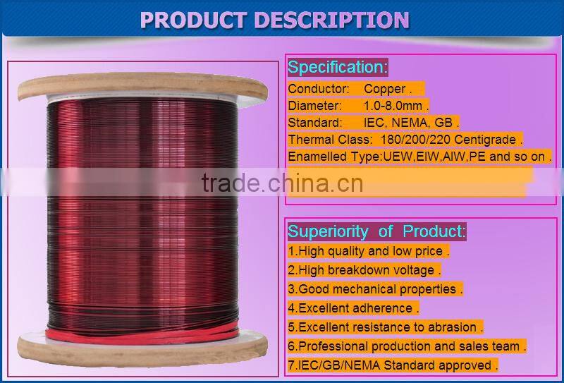 China manufacturer for super round enamelled copper wire