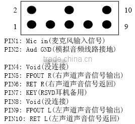 Realan AMD 1.5G, Radeon HD6310M Display Card High-speed AMD Chipset Motherboard