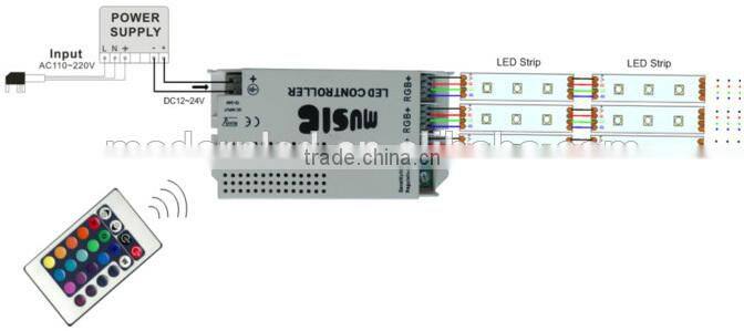 Hot sale IR Remote LED RGB Music controller with remote