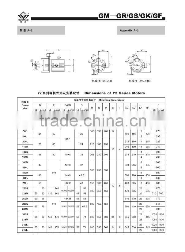 GUOMAO Y2 series High Efficiency three-phase asynchronous motors