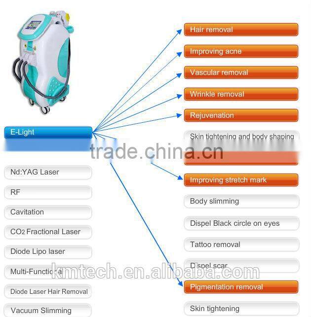 5 in 1 Elight multifunction facial beauty machine