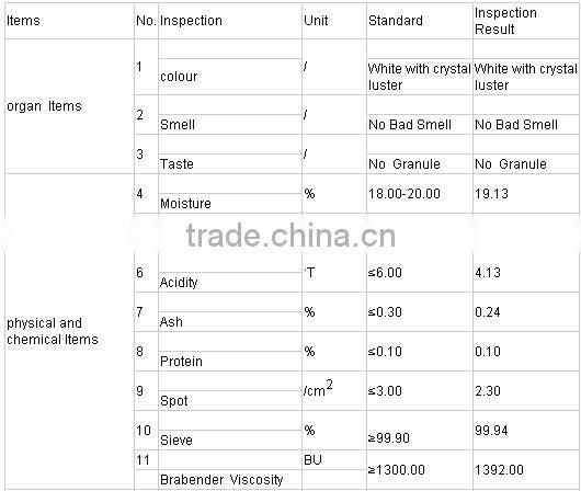 SGT high quality potato starch
