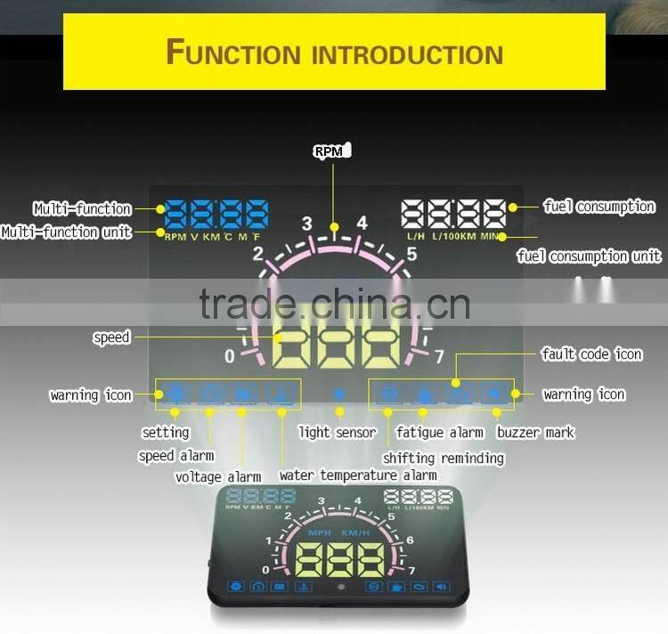 LED Digital OBD2 HUD E350 5.8" Inch Car OBD head up display HUD