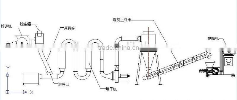 Best price wood coal briquette making machine