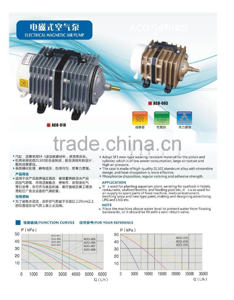 ACO-818 Air compressor