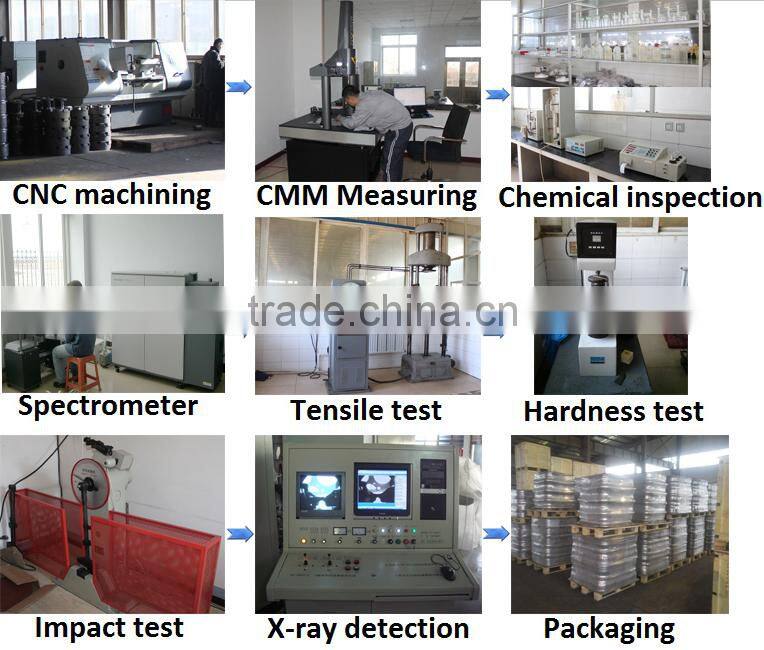 Spheroidal mechanic cast iron products