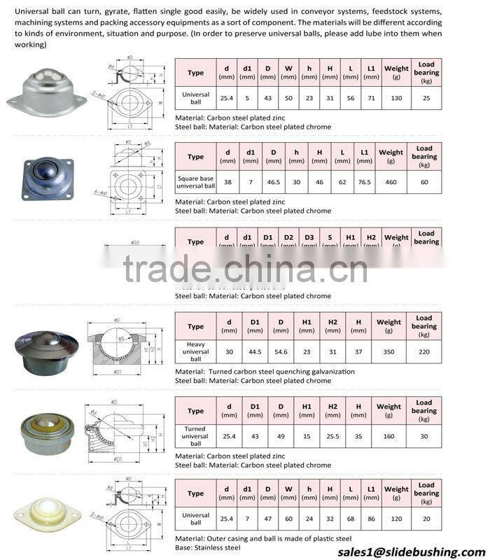 rail caster rubber ball caster for pololu castor wheels construction equipment parts for bogdan belt conveyor price