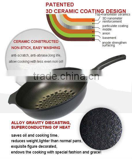 Kitchware 3D Frying Pan