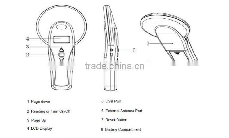 handheld animal reader for glass tag or ear tag