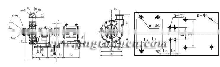 AZ High Efficient Horizontal Slurry Pump