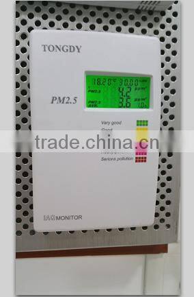 New Particle Matter PM2.5 Monitor & indicator with free shiping