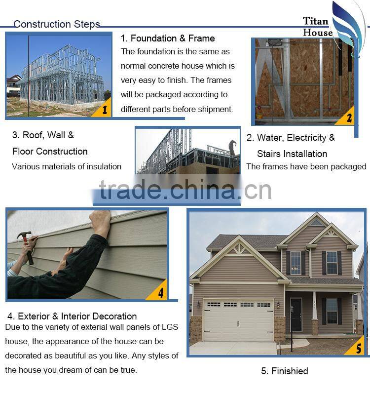 Light Steel Frame Fabricated School Building Projects in Best Price