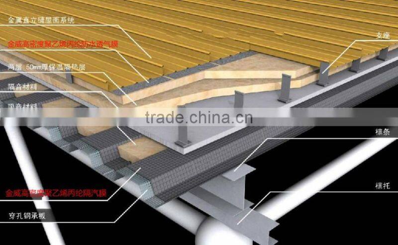 Building on applicable unbreathable Membrane Of Log cabin