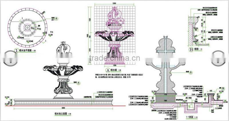 Garden Stone Water Fountain Garden Water Fountain