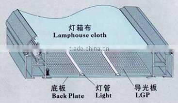 Advertising aluminum display led lightbox with 32 years in foshan