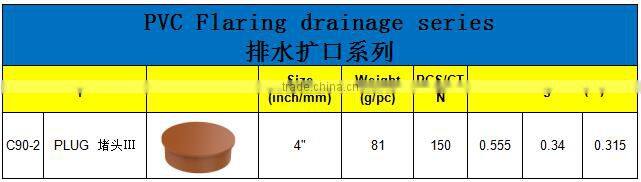 HIGH QUANLITY PLUG OF PVC GB STANDARD EXPANDING FITTINGS FOR DRAINAGE WITH GASKET