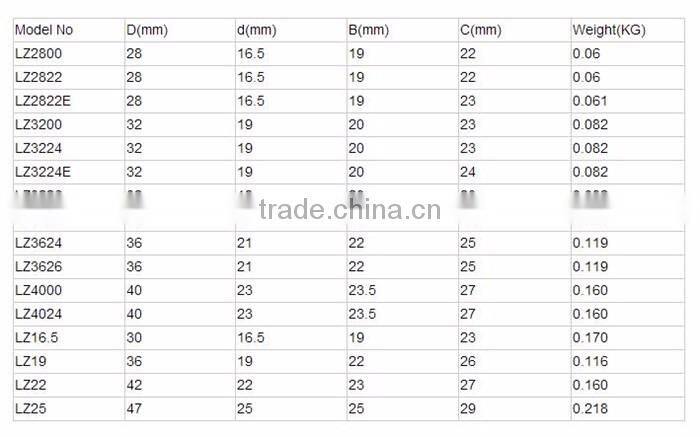 LZ3200 embroidery textile machine bottom Roller bearing
