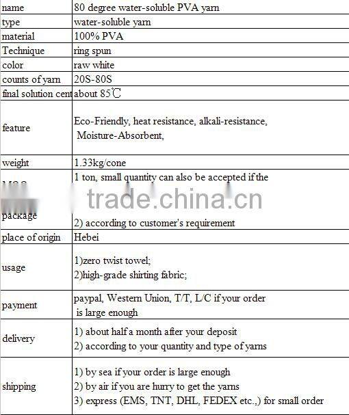 biodegradable PVA yarn