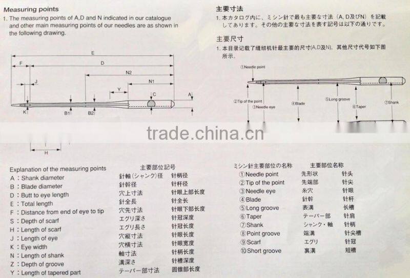 High quality High-speed embroidery needle AMF DBxK5