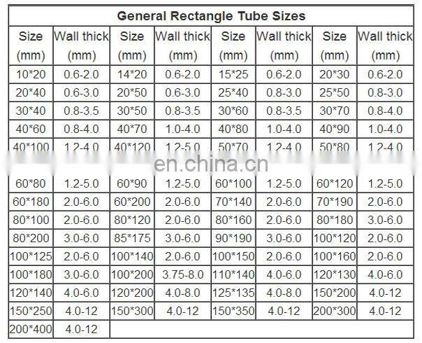 made in china carbon black square rectangular mild steel tube with low price