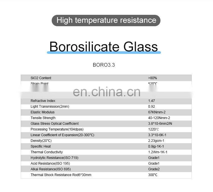 JOANLAB Glass Beaker Mug Coffee Mug