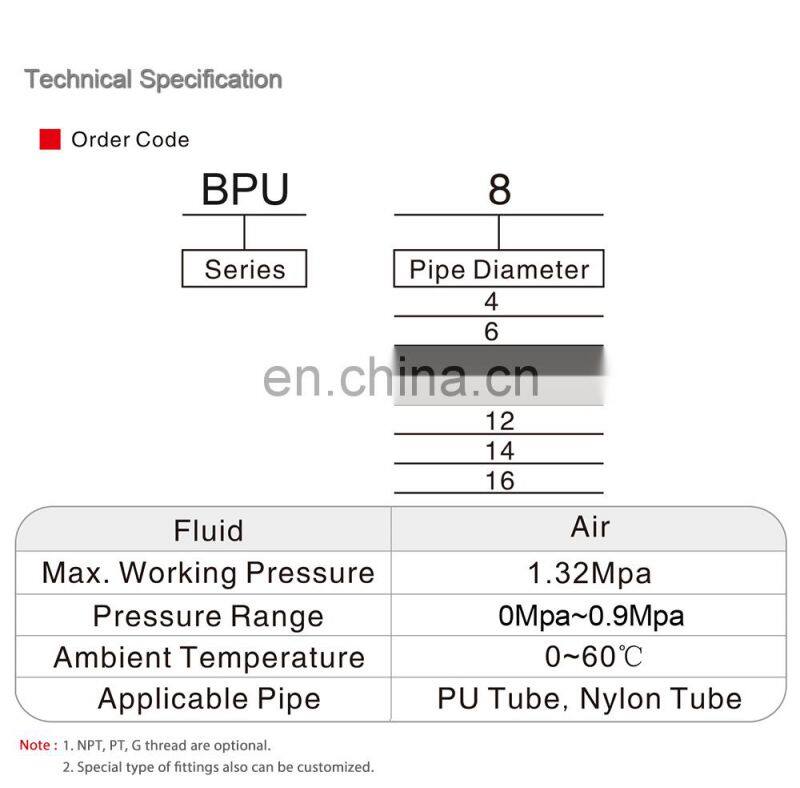 SNS BPU Series straight plastic pneumatic fitting push in air fitting union air hose quick connector