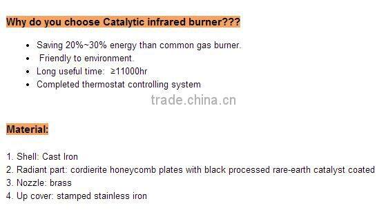 industrial ceramic infrared gas burner for drying