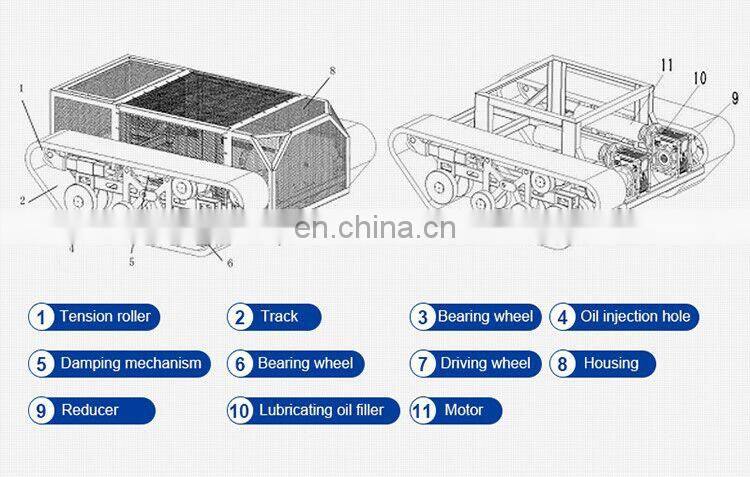 New modular design easy for upgrade robot platform mobile robot chassis underwater robot chassis
