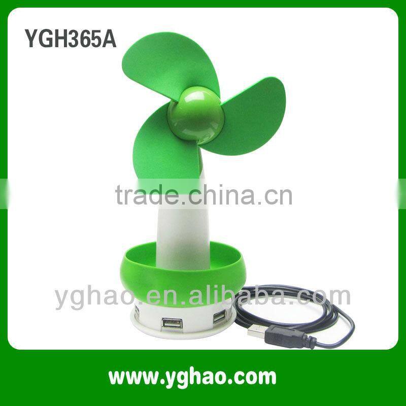 innovative consumer products outdoor fans