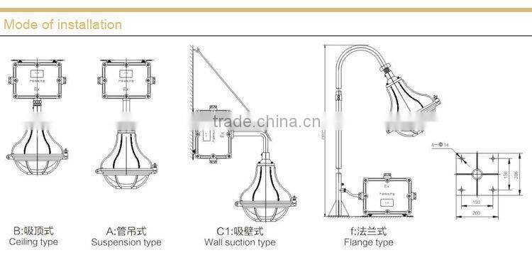 BAD51-e Safety-increased Explosion proof Light
