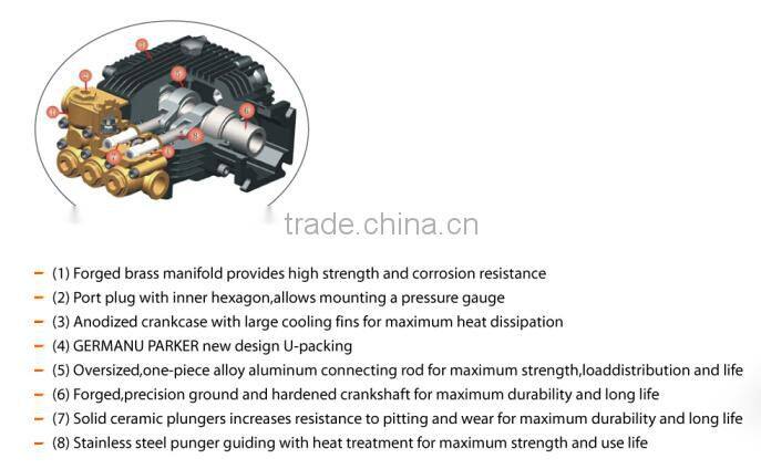 HIGH PRESSURE WASHER