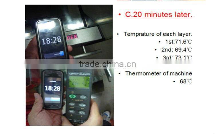 PF-OM-WF1000 PERFORNI practical electrical warmer showcase for commercial use