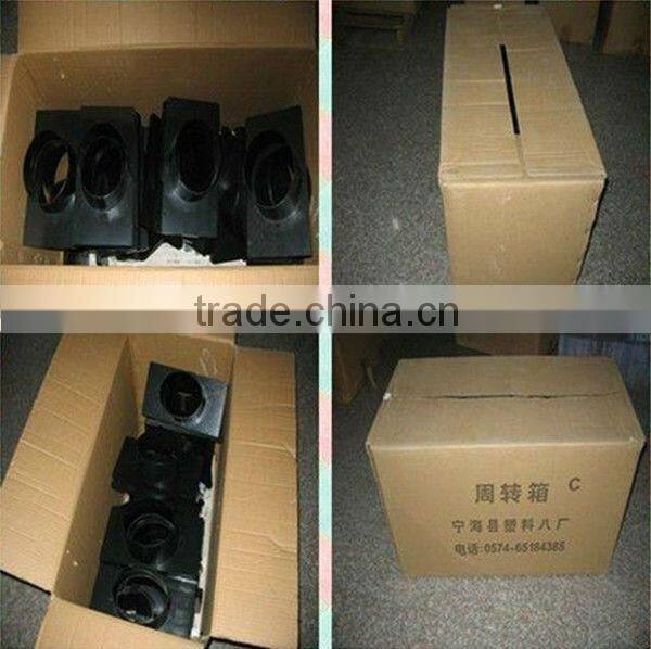 hvac systems for sale, cheap hvac systems