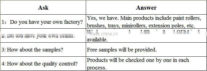 Super Absorbent Tack Cloth For Paint- paint felt drop cloth