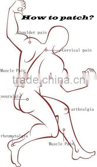 free samples capsicum plaster for back pain