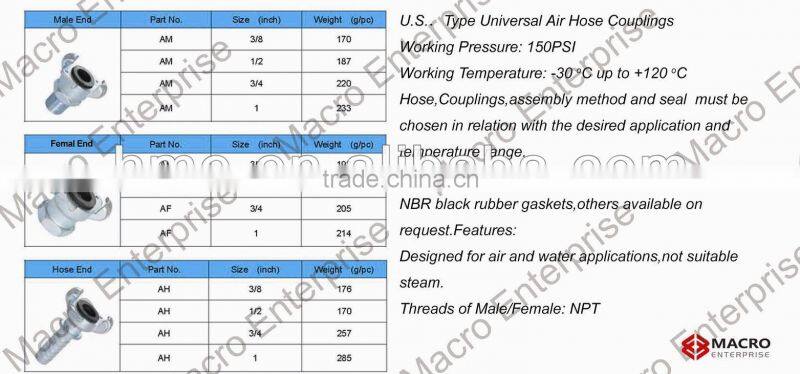 air hose coupling shank end,female end,male ends
