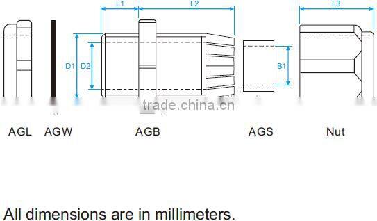 Cable Glands Black 40mm