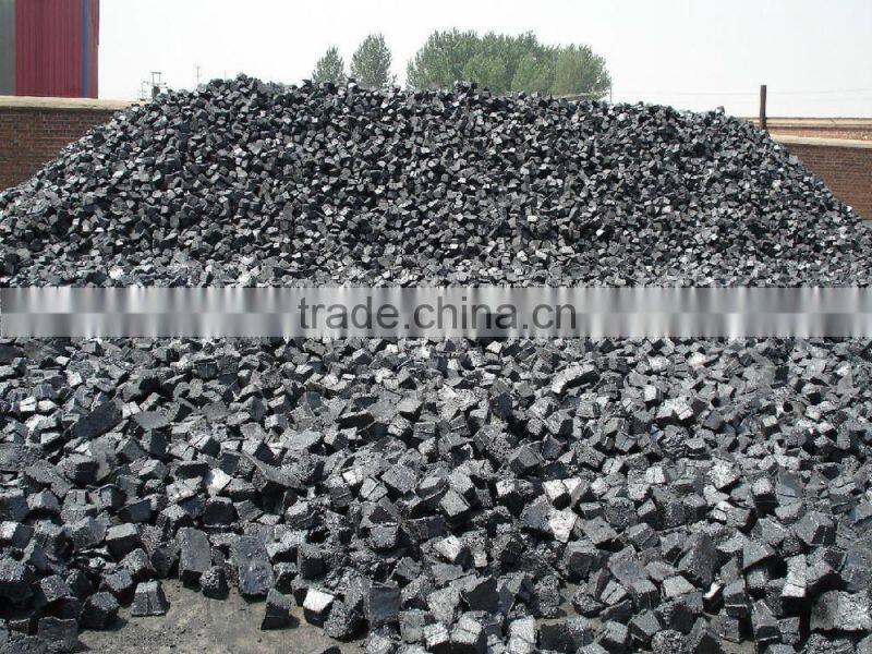 Graphite Electrode Paste