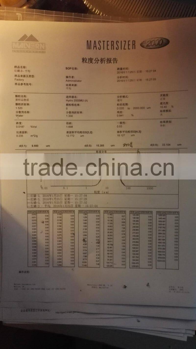 Microencapsulated Red Phosphorus Flame Retardant MRP