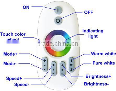 2015 HOT!!! RF 2.4G touch dimmer, white, WW+CW, RGB, RGBW led light dimmer with remote